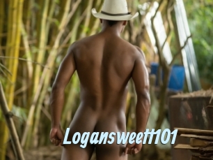 logansweett101 Gay Sex Prev